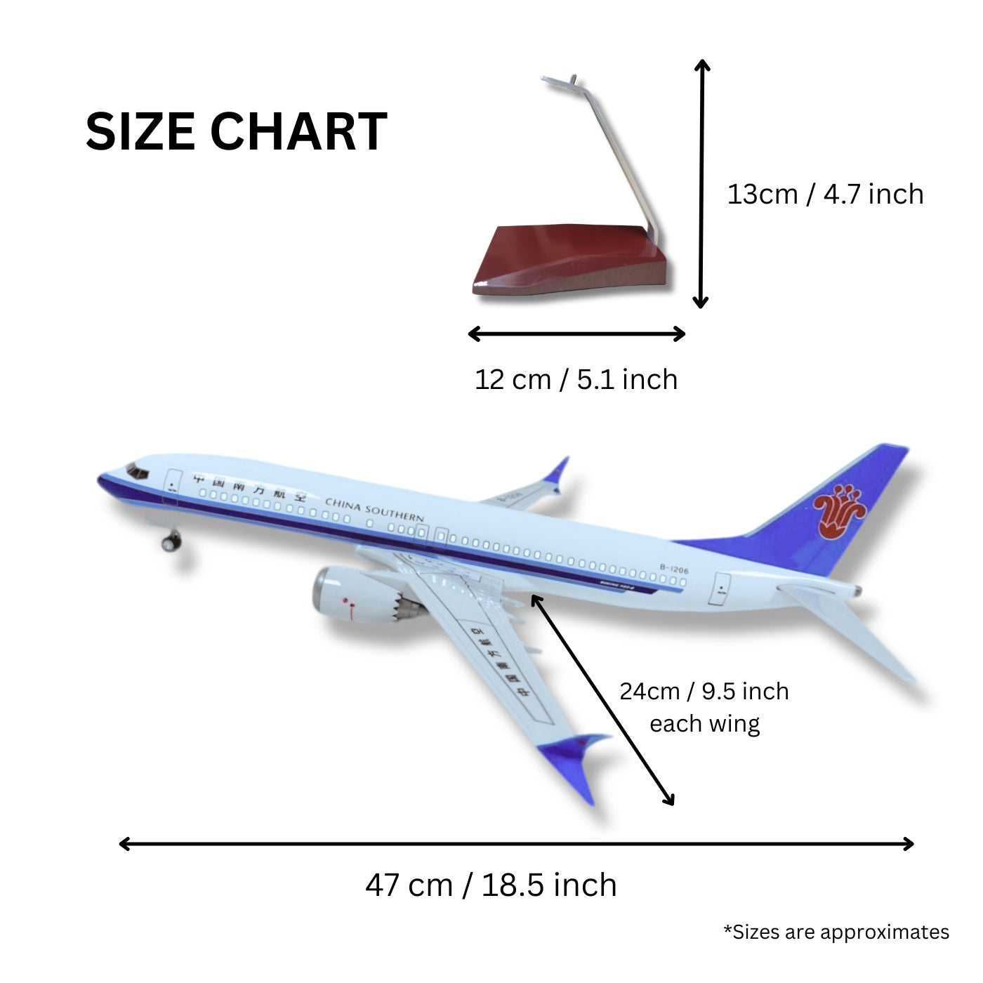 Model Plane Boeing